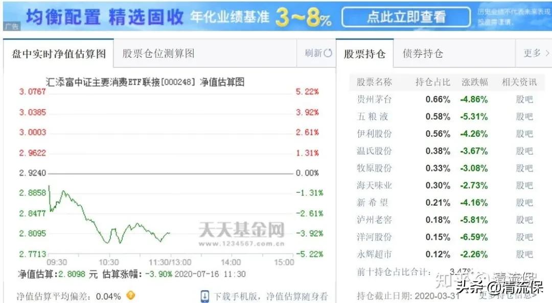 债券型基金适合长期投资吗,值得长期投资的债券基金