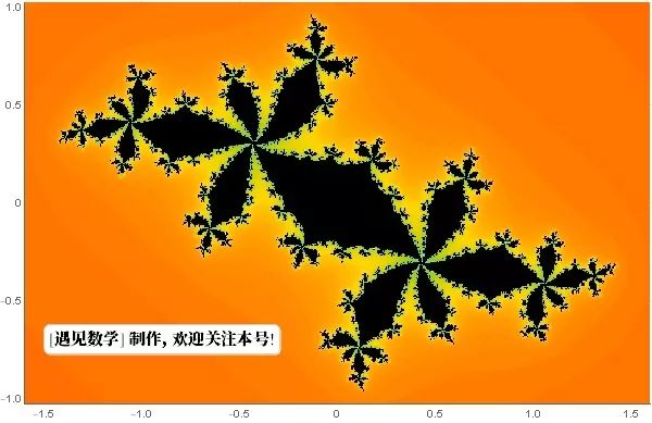 上帝的指纹公式,上帝指纹的视频