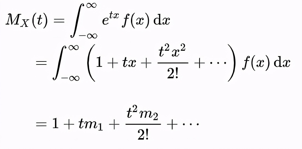 概率统计相关系数的算法,概率算法初步统计