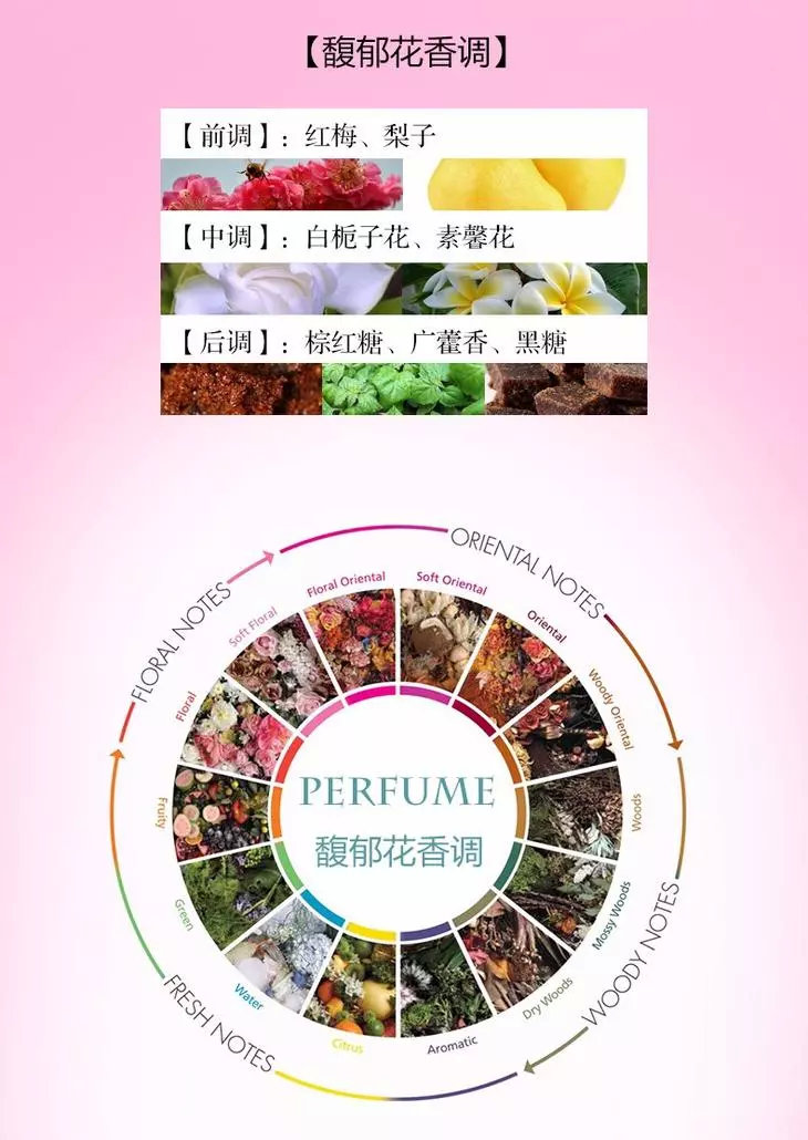 古驰gucci栀子花,gucci古驰绮梦栀子花香水