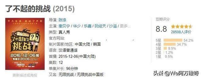 这些年在韩国重映的中国电影,为什么中国总是翻拍韩国影视剧