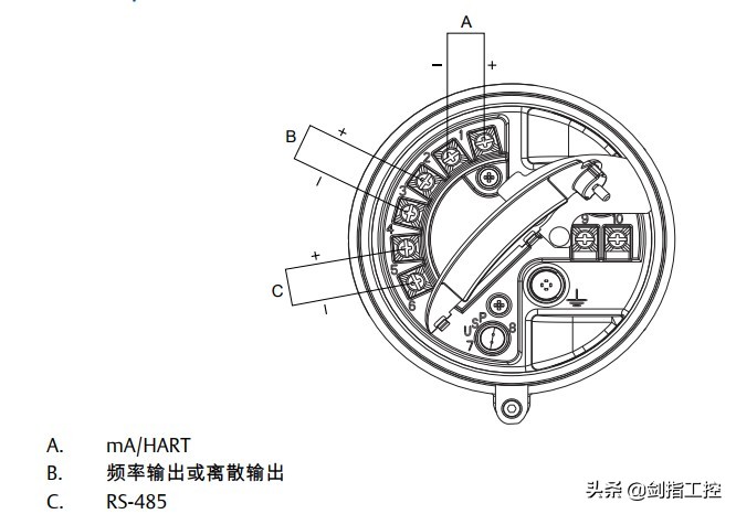 艾默生质量流量计组态软件,艾默生质量流量计测量原理