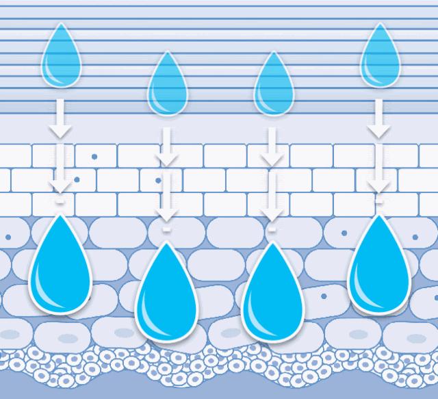 bbc沙棘面霜 (老爸评测bbc面霜)