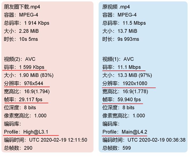朋友圈发视频怎样才能发得好,发朋友圈视频怎么最高清