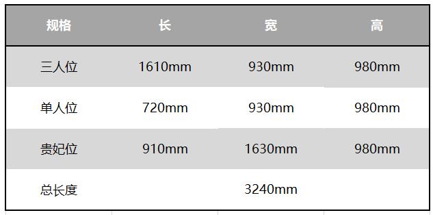 高端沙发选择,格调沙发测评