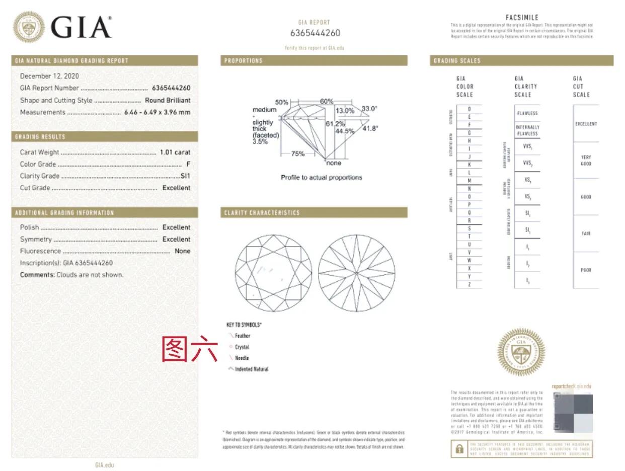 金钻奶油如何辨别真假,奶油钻戒和正常钻对比图