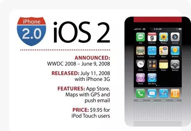 ios越狱了是什么样子的,ios越狱的原因有哪些