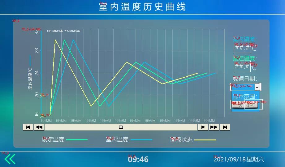 组态软件做可视化,组态软件简单设计
