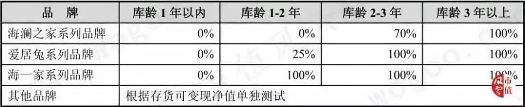 南大街海澜之家男人的衣柜,男人的衣柜海澜之家