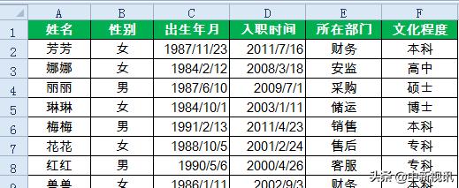 如何批量生成人员信息excel,excel个人总表制作成个人信息表