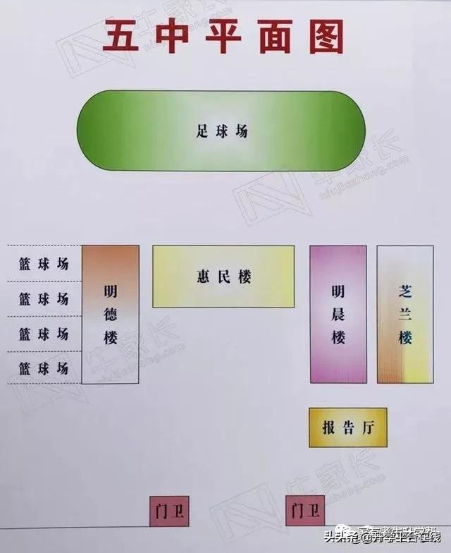 郑州2022年中招考试考点分布,郑州市2020年中招考点分布