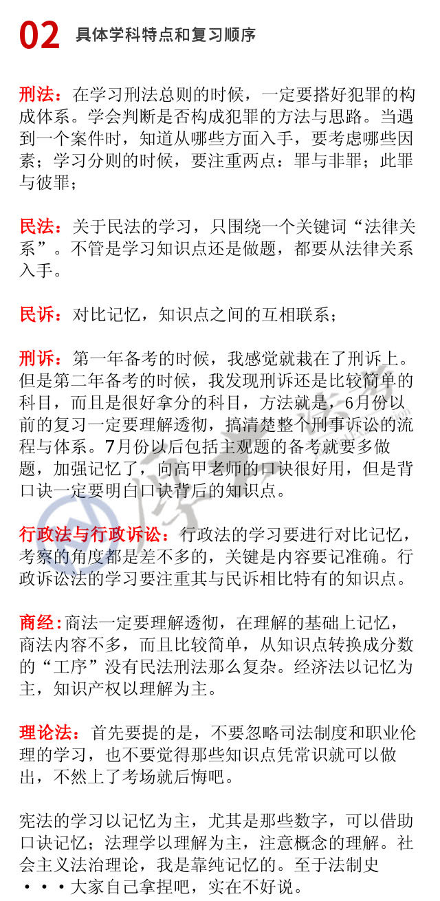 厚大法考备考,厚大名师