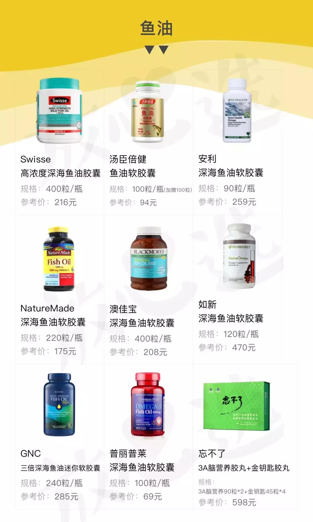 吴昕吃的保健品,吴昕保健品当零食吃