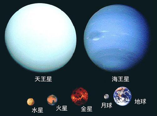 宇宙究竟有多大？天体对比图告诉你答案，看完颠覆认知