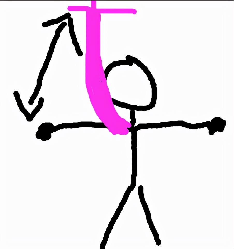 二次元女生真实状态,二次元女生拿武器