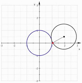 秒懂数学公式,一看就懂的数学公式