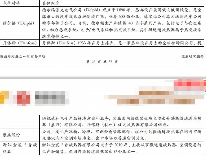 特斯拉降价利好三花智控,特斯拉与三花智控