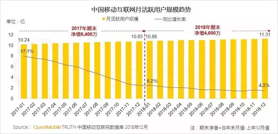 2018年的中国动漫都有哪些,动漫资讯