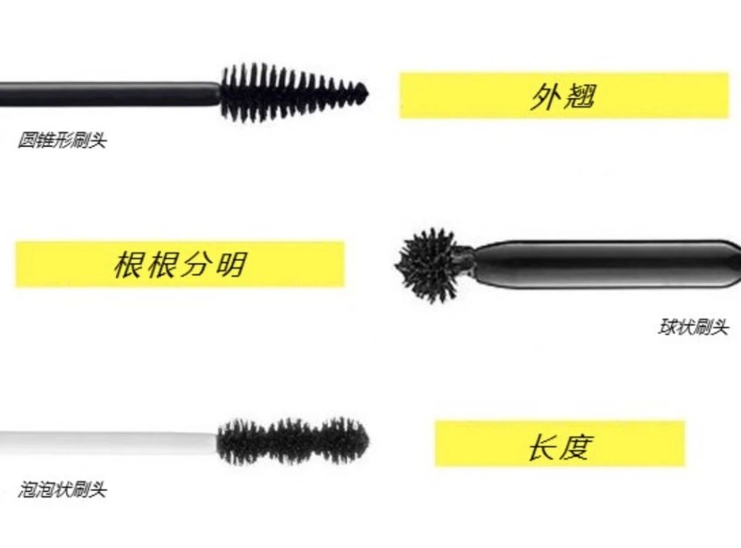 网红睫毛膏推荐,网红睫毛膏爆款测试