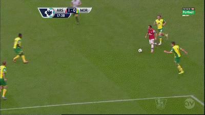 阿森纳十大进球,阿森纳经典进球