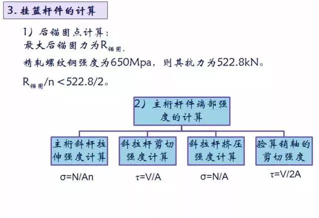 施工临时结构的设计及计算，建议收藏