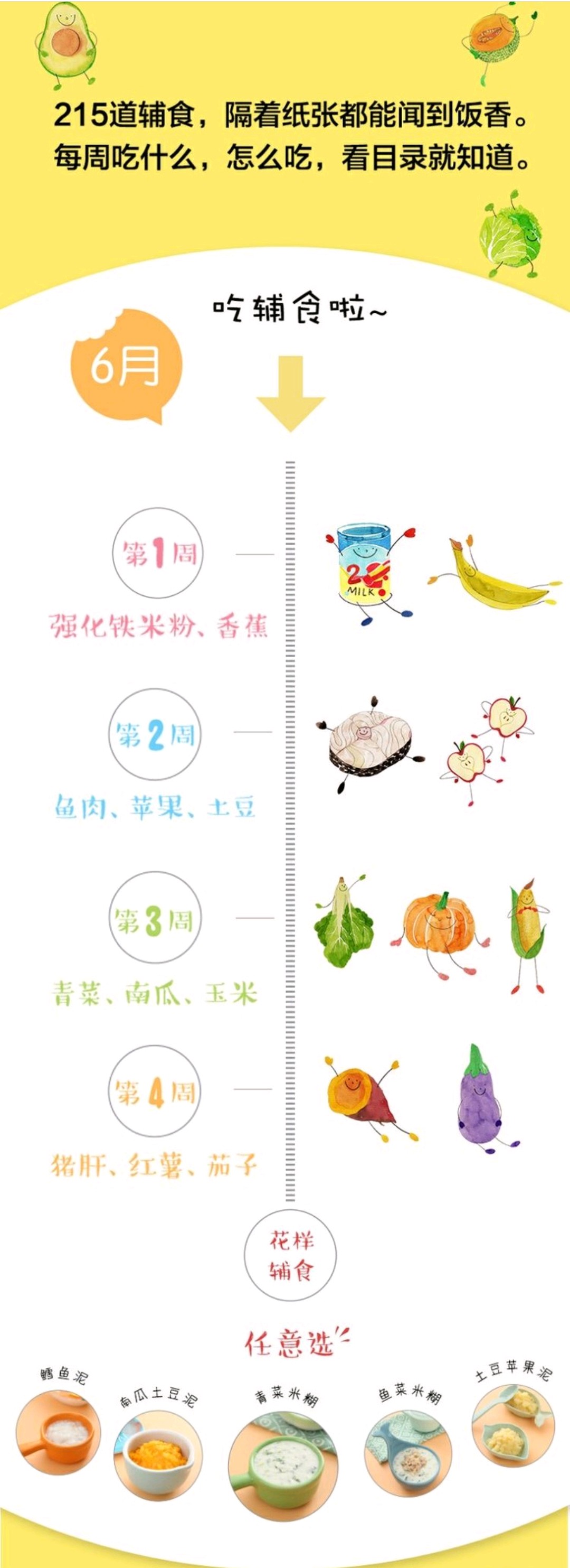 宝宝多大就可以戒掉奶粉了,3个月宝妈戒母乳的正确方法