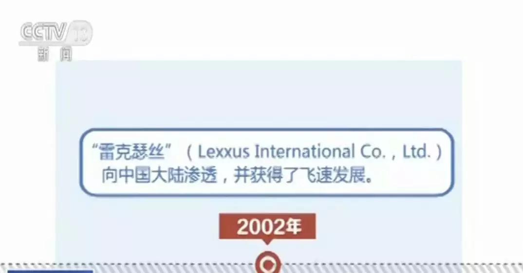 前几年风靡一时的保健品传销案件,保健品传销骗局有哪些名字