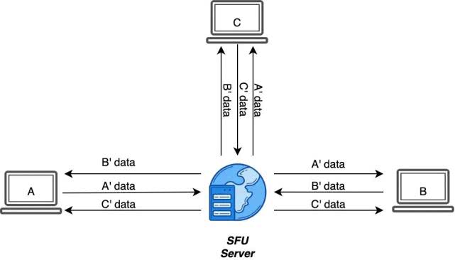 一人单刷雨课堂需要多少工作量？快手工程师详解如何两周搞定