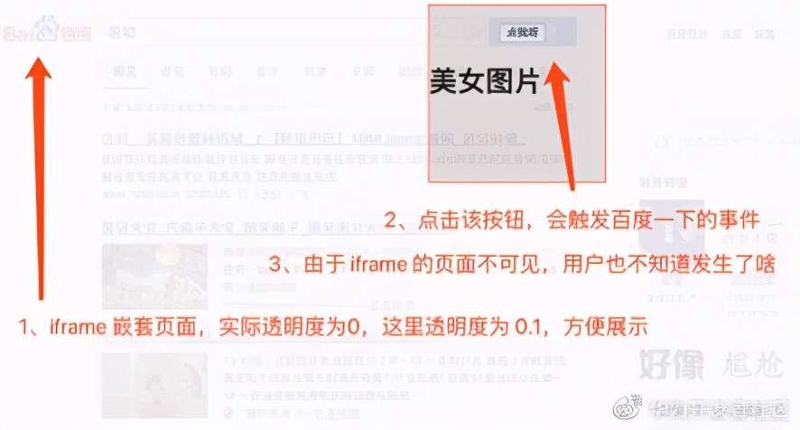 详解浏览器跨域访问的几种办法