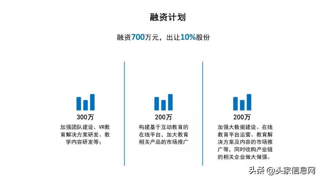 虚拟场景vr课堂课件,vr虚拟现实实训室方案