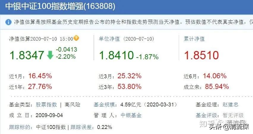 债券型基金适合长期投资吗,值得长期投资的债券基金