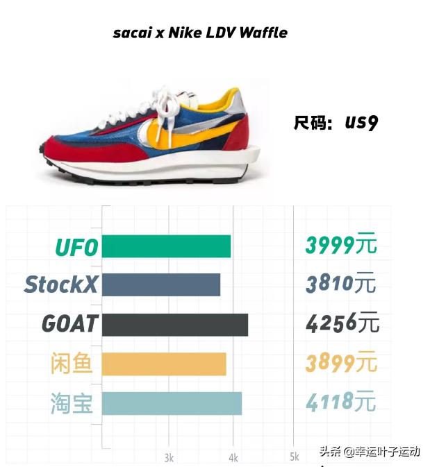 yeezy全部鞋款,yeezy努力造鞋