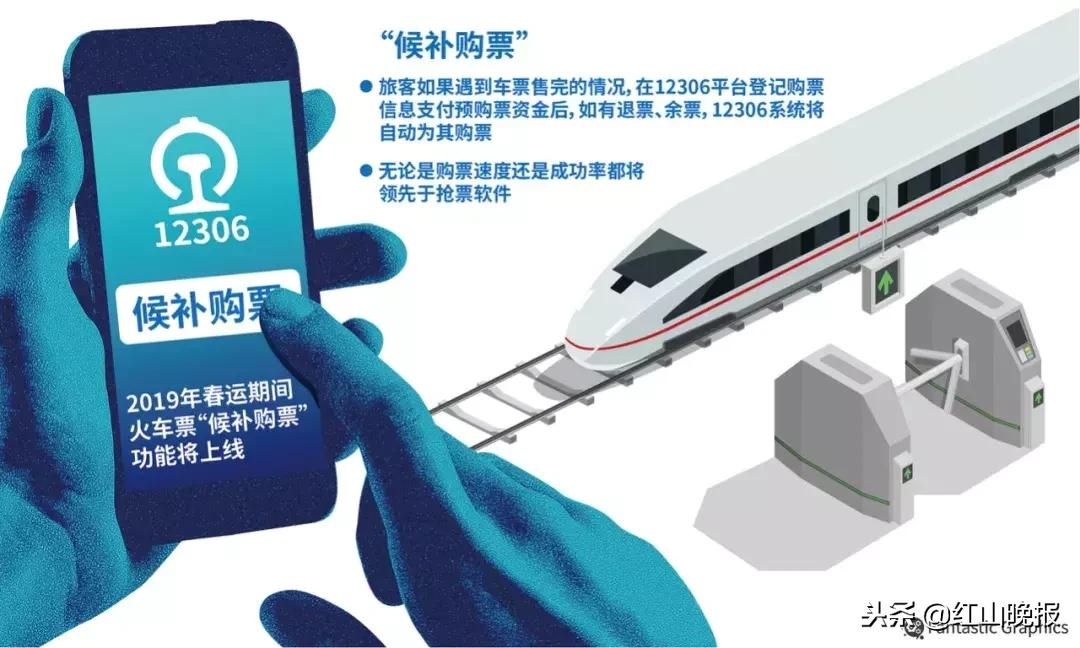 好消息火车票,好消息电子火车票