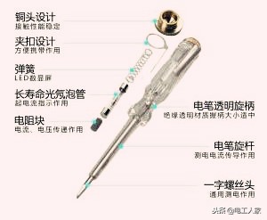测电笔的内部构造和使用方法,用测电笔的小知识你知道几个