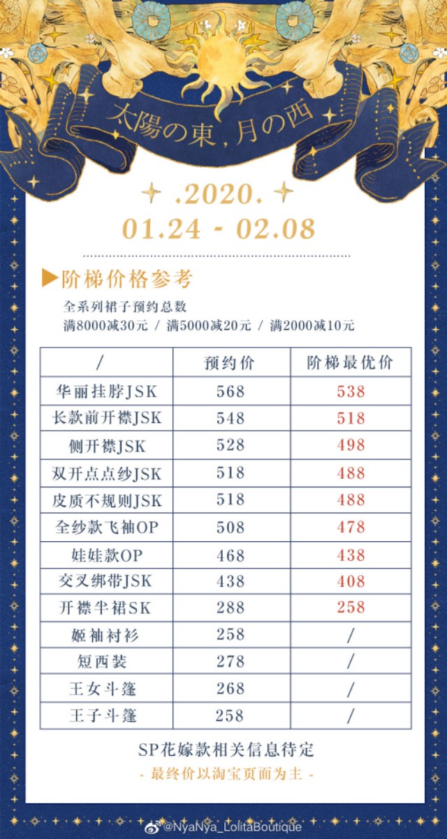 萌款lolita裙子大盘点,近期有什么限定的lolita裙子