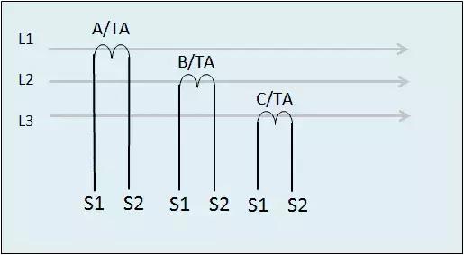 互感器与电能表标准接线方法,三相四线制不带互感器电能表接线