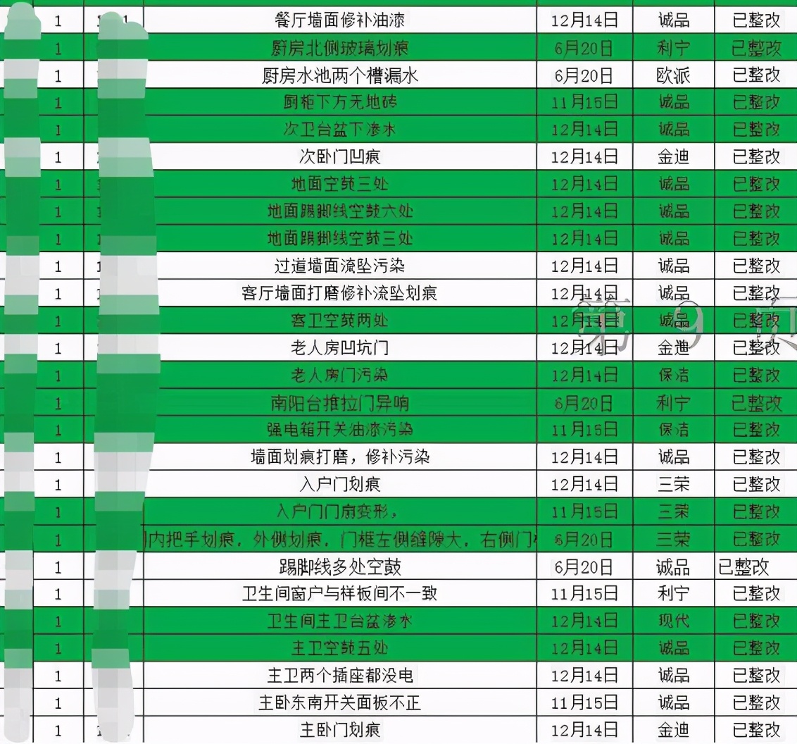 碧桂园凤凰城西安未央区,碧桂园西安凤凰城叠拼