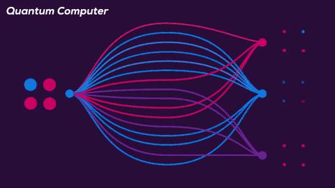 量子是什么原理,什么是量子它的作用是什么