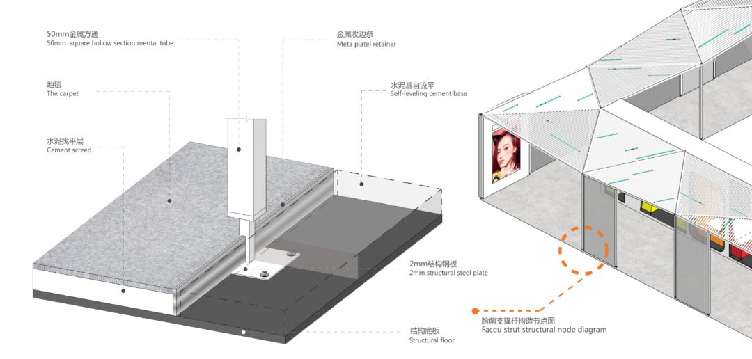 让童真成为“专属”-FACEU脸萌科技总部|办公设计