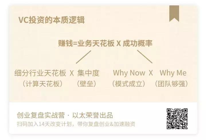 被罚吹了3瓶啤酒，因为我的创业复盘没做好