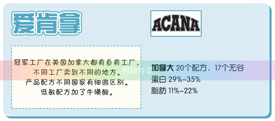 进口猫狗粮,进口猫狗粮十大品牌