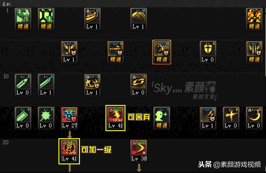 dnf最新版本的阿修罗怎么加技能,dnf60版本阿修罗技能解析