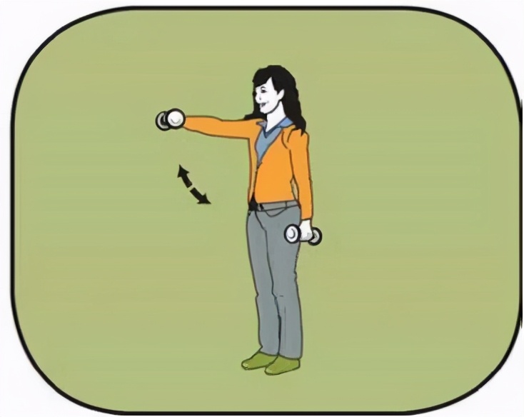 冲击波治疗颈椎突出,冲击波治疗肩周痛方法