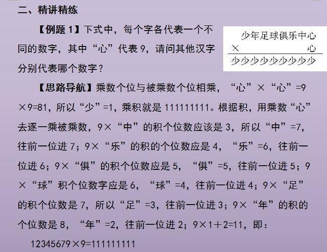 30类奥数经典题型6年吃透这1份,一位数学老师的小学奥数题型汇总