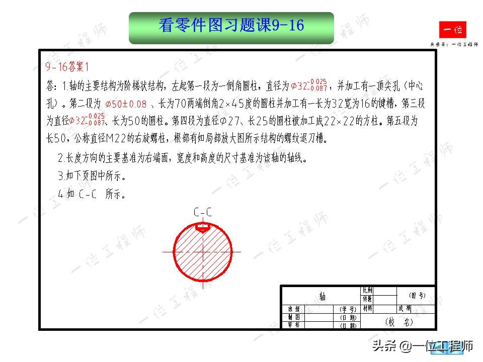 零件图基础知识,如何看懂机械零件图