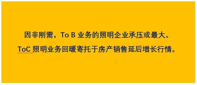 宋定龙：活下去！“疫情”后，LED照明行业十大市场态势预判