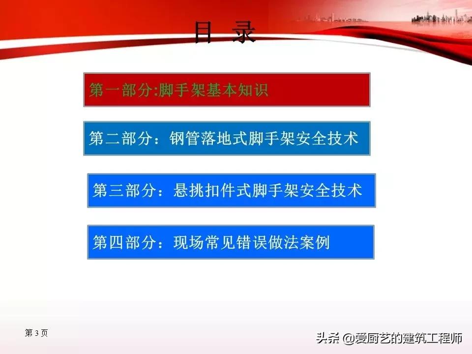 脚手架作业安全培训,脚手架安全培训教育视频