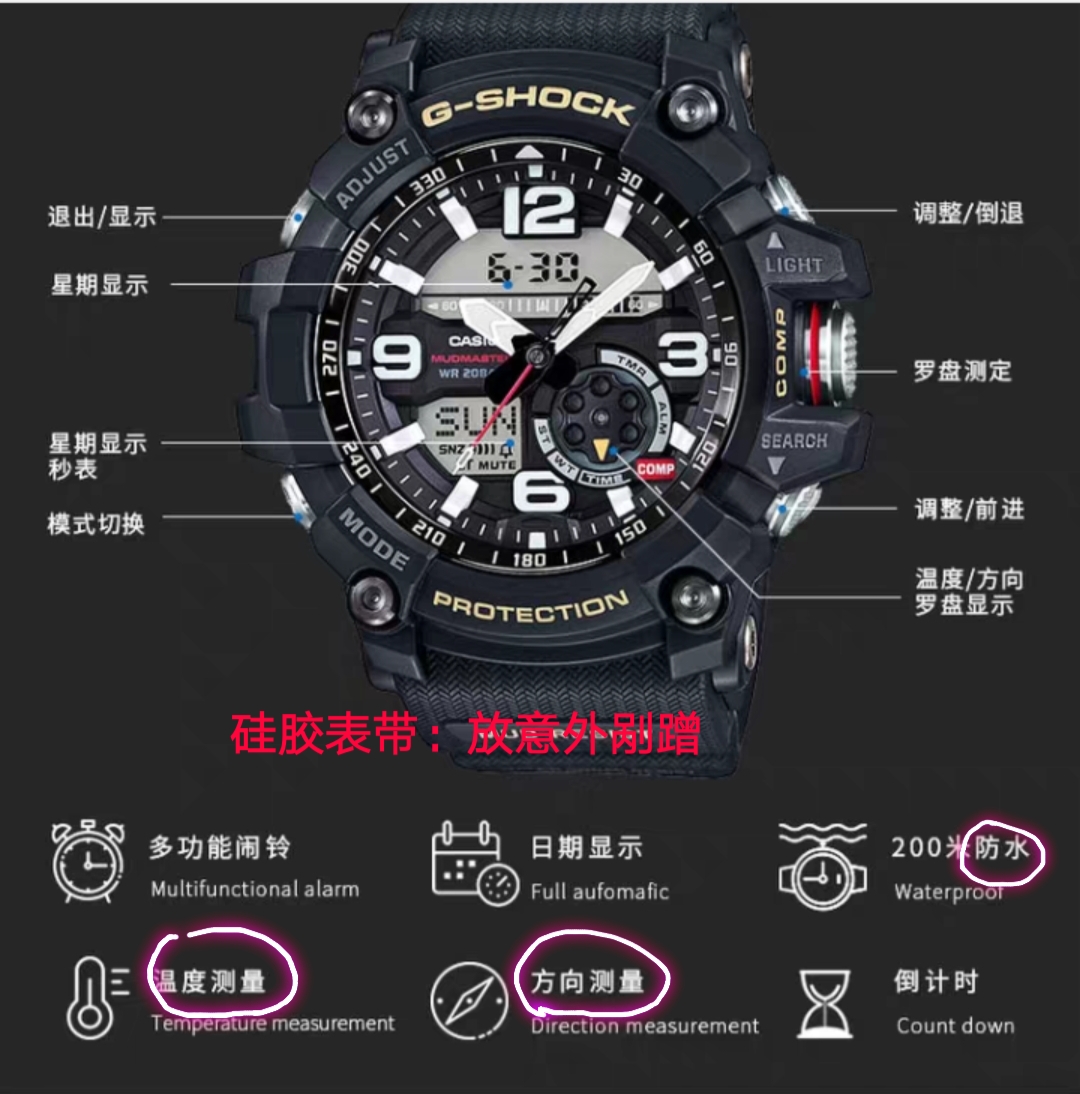 试驾教练赛道试驾,专业试乘试驾教练介绍