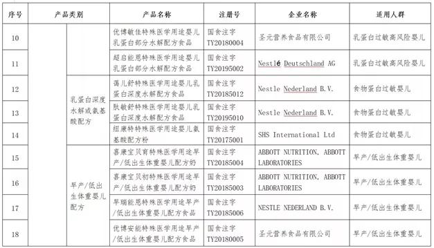 不做dna怎样鉴别孩子是否亲生,怎么快速有效区分真假奶粉