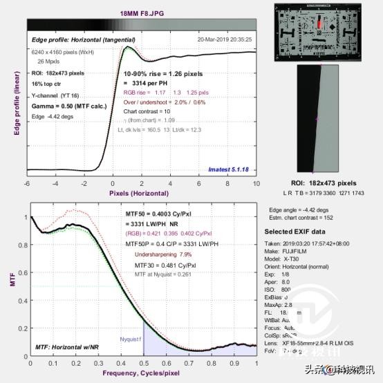 富士X-T30二代评测,富士x-t30开机键在哪儿